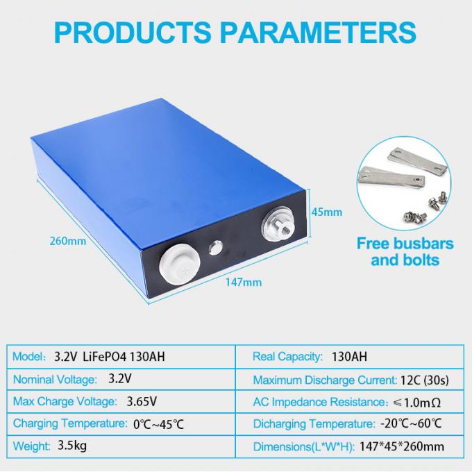 MSDS 3000times 3.2 V 280ah Lifepo4 ব্যাটারি প্রিজম্যাটিক লিথিয়াম আয়ন ব্যাটারি 2