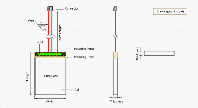 ইলেকট্রনিক যন্ত্রপাতির জন্য JP602540-5C 3.7 V 550mah Lipo ব্যাটারি 10.4g 3